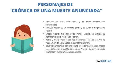 Resumen Coños (Personajes y Análisis).